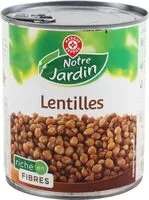 Mängden socker i Lentilles