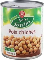 Mängden socker i Pois Chiches