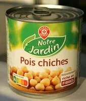 Mängden socker i Pois chiches