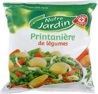 Mängden socker i Printanière de légumes