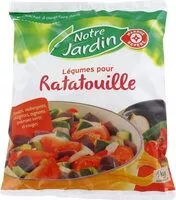 Mängden socker i Légumes pour Ratatouille