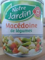 Mängden socker i Macédoine de Légumes