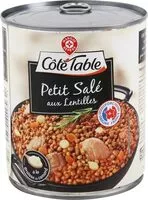 Mängden socker i Petit salé aux lentilles