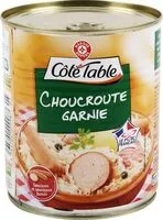 Mängden socker i Choucroute garnie