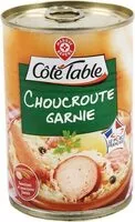 Mängden socker i Choucroute garnie