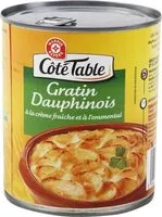 Mängden socker i Gratin dauphinois