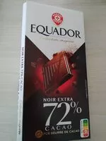 Mängden socker i Equador