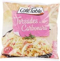 Mängden socker i Torsades à la carbonara