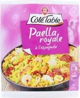 Mängden socker i Paella Royale, Surgelé