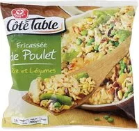 Mängden socker i Fricassée de Poulet, Riz et Légumes