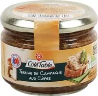 Mängden socker i Terrine de Campagne aux Cèpes