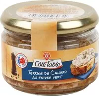 Mängden socker i Terrine de canard au poivre vert