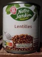 Mängden socker i lentilles