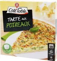 Mängden socker i Tarte aux poireaux 400g