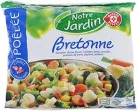 Mängden socker i Poêlée Bretonne
