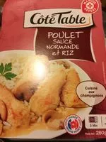 Mängden socker i Poulet Sauce Normande Et Riz