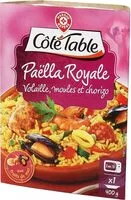 Mängden socker i Paëlla Royale