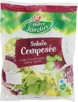 Mängden socker i Salade composée