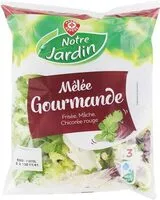 Mängden socker i Mêlée Gourmande