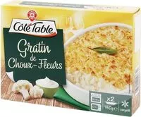 Mängden socker i Gratin de choux-fleurs à la béchamel