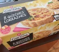 Mängden socker i Quiches lorraines