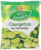 Mängden socker i Courgette