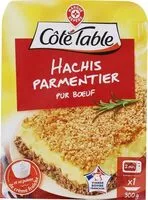 Mängden socker i Hachis Parmentier