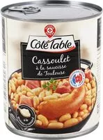 Mängden socker i Cassoulet