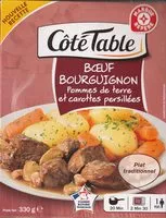 Mängden socker i Boeuf Bourguignon, Pommes de terre et carottes persillées