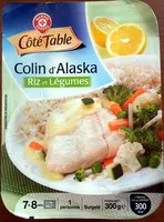 Mängden socker i Colin d'Alaska Riz et Légumes, Surgelé