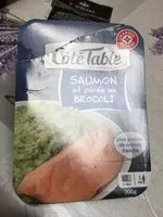 Mängden socker i Filet de saumon et purée de brocolis