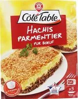 Mängden socker i Hachis Parmentier