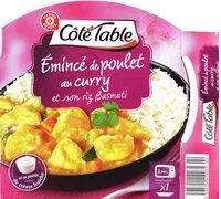 Mängden socker i Cote table