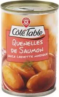 Mängden socker i Quenelles de saumon sauce crevette nordique