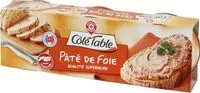 Mängden socker i Pâté de foie pur porc x 3