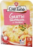 Mängden socker i Gratin dauphinois Cote Table