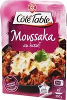 Mängden socker i Moussaka
