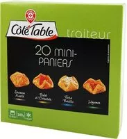 Mängden socker i Mini-paniers x 20