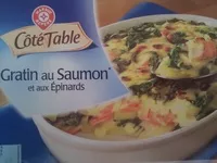 Mängden socker i Gratin de saumon épinards pomme de terre