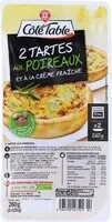 Mängden socker i Tartes aux poireaux et à l'emmental râpé
