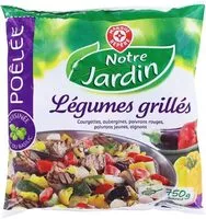 Mängden socker i Poêlée de légumes grillés