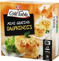 Mängden socker i Mini gratins dauphinois