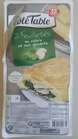 Mängden socker i Feuilletés épinards et chèvre