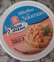 Mängden socker i Rillettes de saumon