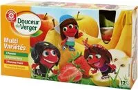 Mängden socker i Douceur du verger