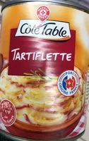 Mängden socker i Tartiflette