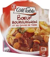 Mängden socker i Boeuf Bourguignon et Ses Pommes de Terre