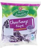Mängden socker i Chou rouge râpé