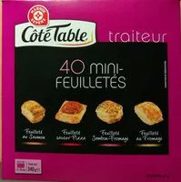 Mängden socker i Mini-feuilletés apéritif x 40