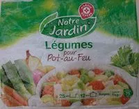 Mängden socker i Légumes pour Pot-au-Feu